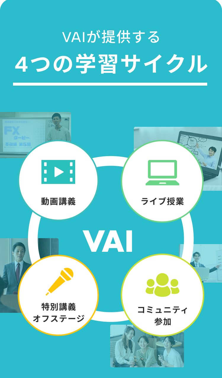 VAIが提供する4つの学習サイクル