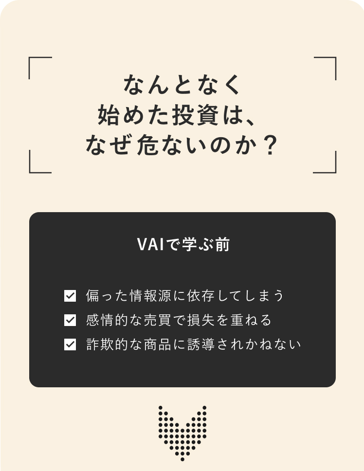 投資を独学で始めるリスクと、Vaiで学ぶことで得られる変化を比較した図。Vaiでは金融商品の仕組みを理解し、自分に合った商品を判断でき、感情に左右されない投資判断を身につけられることを紹介。