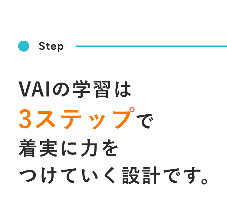 Vaiの学習は3ステップで進行。動画で基礎知識を学び、Zoomライブ授業で理解を深め、実践演習で投資判断を定着させる体系的な学習プログラムを紹介。